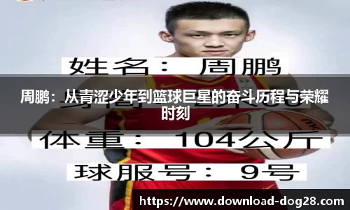 周鹏：从青涩少年到篮球巨星的奋斗历程与荣耀时刻