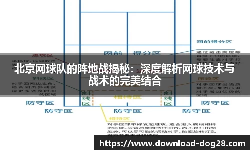北京网球队的阵地战揭秘：深度解析网球技术与战术的完美结合