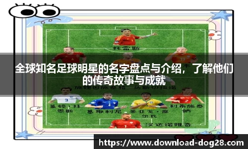 全球知名足球明星的名字盘点与介绍，了解他们的传奇故事与成就