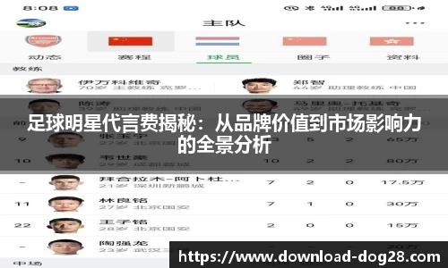足球明星代言费揭秘：从品牌价值到市场影响力的全景分析
