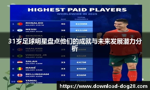 31岁足球明星盘点他们的成就与未来发展潜力分析
